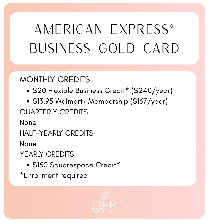 Premium travel credit card options for maximizing transfer partners and booking business class flights.