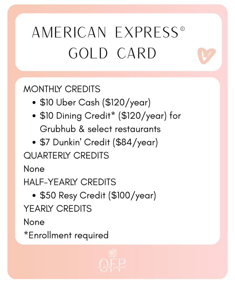 Top travel credit cards including Chase Sapphire, Capital One, and Citi for earning points and miles for family travel.