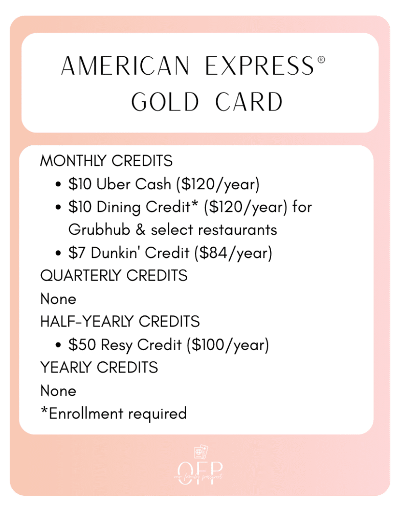 Premium travel credit card options for maximizing transfer partners and booking business class flights.