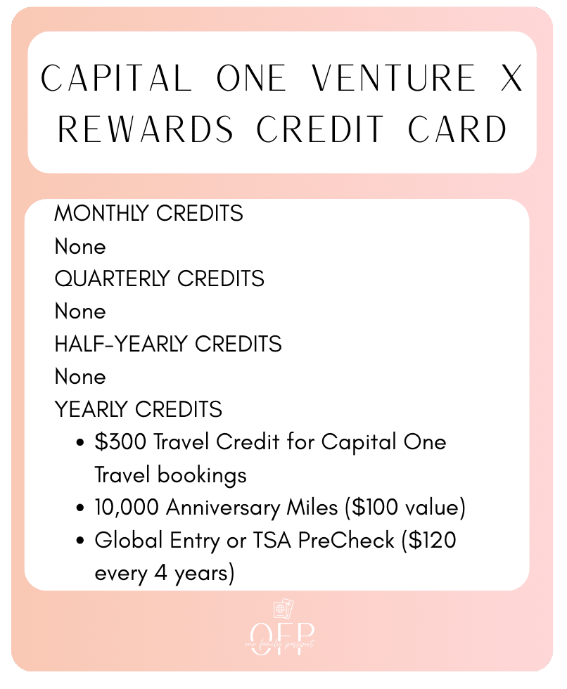 Premium travel credit card options for maximizing transfer partners and booking business class flights.