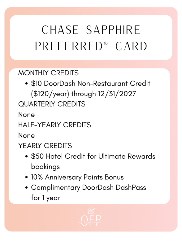 Premium travel credit card options for maximizing transfer partners and booking business class flights.