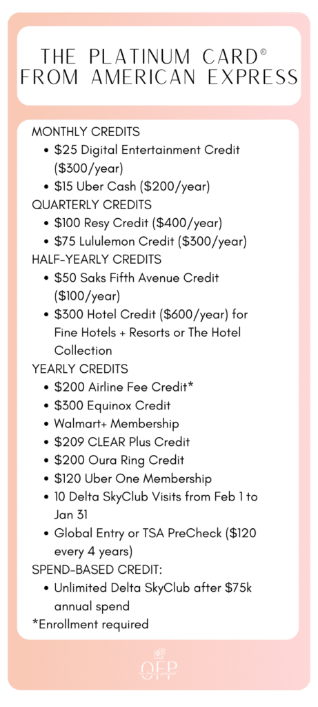 Premium travel credit card options for maximizing transfer partners and booking business class flights.