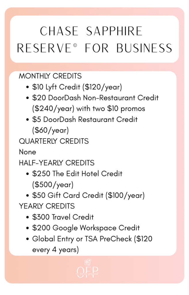 Premium travel credit card options for maximizing transfer partners and booking business class flights.