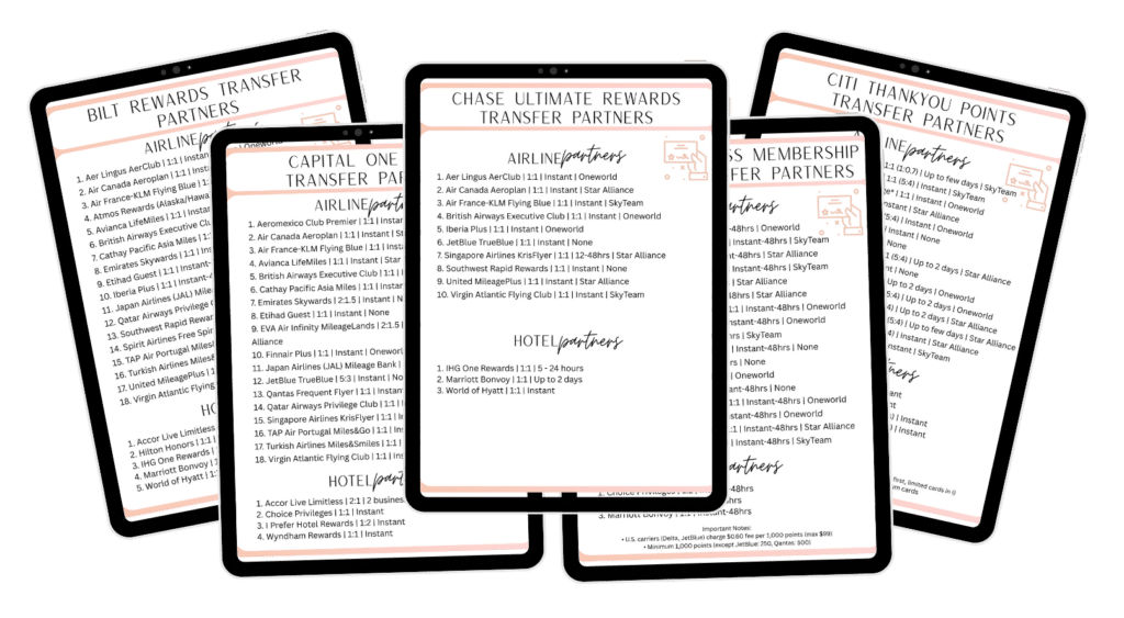 Graphic showing five different mobile cheat sheets for major credit card transfer partners like Chase, Amex, and Capital One.
